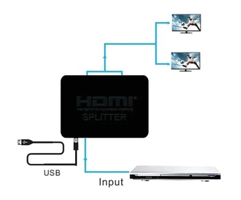 [6112] NETMAK NM-HD6 - SPLITTER HDMI 1X2