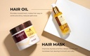 Combo Máscara Karsell Colágeno 500Ml + Serum Karsell Colágeno 50Ml