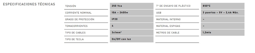 Trefi Trfpbase 4 tomas + 2 usb+ 2 usb tipo c prolongador zapatilla multiple 4 tomas + 2 usb + 2 usb tipo c