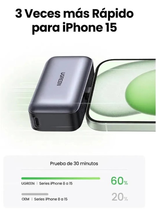 Ugreen nexode power bank tipo c 20w PB503