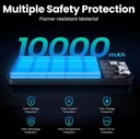 Ugreen Power Bank PB311