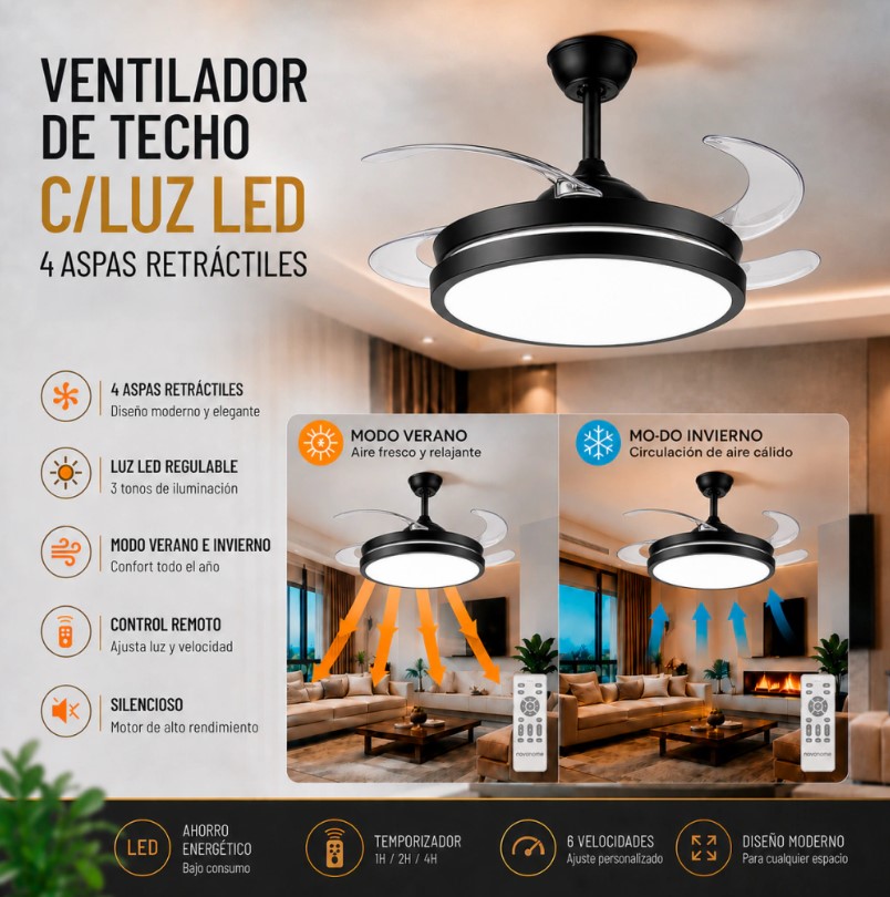 Novohome NH-vtr200 Ventilador De Techo C/Luz Led y Aspas Retractiles Negro