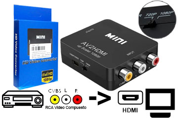 Conversor Rca H A Hdmi H - Entrada Rca Salida Hdmi - No Es Bidireccional - Cable Miniusb No Incluye Transformador 5V 2A Tp-11628