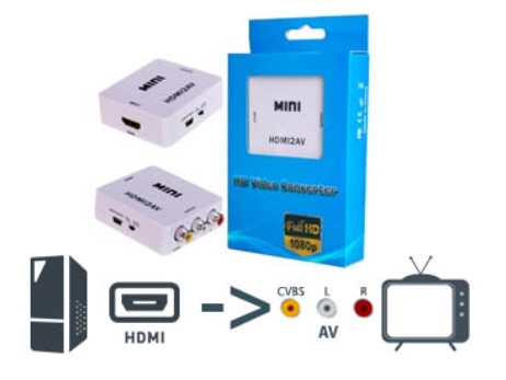 [815] Conversor Hdmi H A Rca H Adaptador Entrada Hdmi Salida Rca
